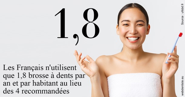 https://dr-laurent-sers.chirurgiens-dentistes.fr/Français brosses