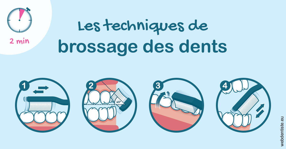 https://dr-laurent-sers.chirurgiens-dentistes.fr/Les techniques de brossage des dents 1
