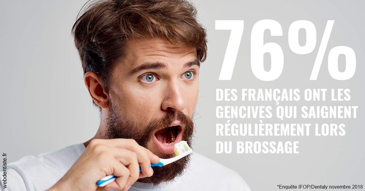 https://dr-laurent-sers.chirurgiens-dentistes.fr/76% des Français 2