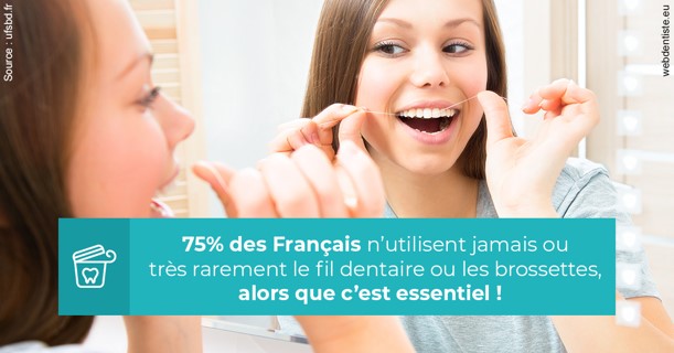 https://dr-laurent-sers.chirurgiens-dentistes.fr/Le fil dentaire 3
