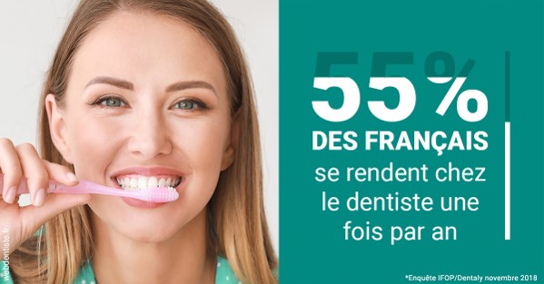 https://dr-laurent-sers.chirurgiens-dentistes.fr/55 % des Français 2