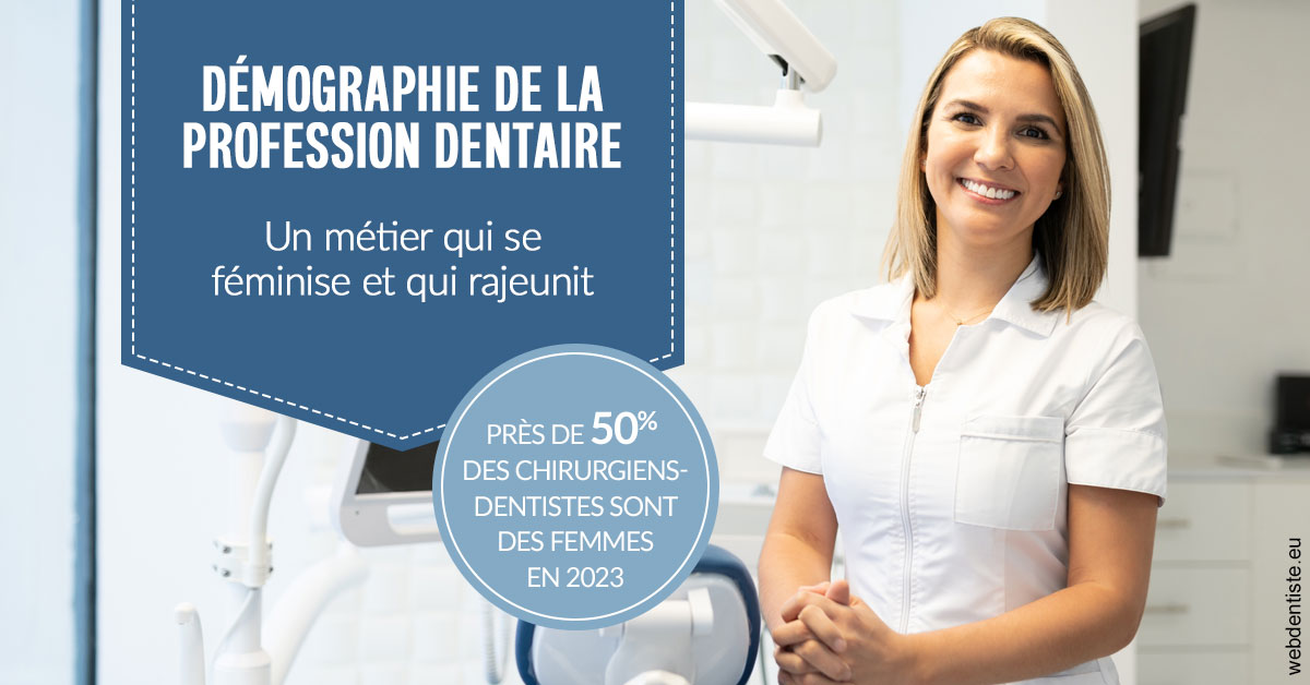 https://dr-laurent-sers.chirurgiens-dentistes.fr/Démographie de la profession dentaire 1