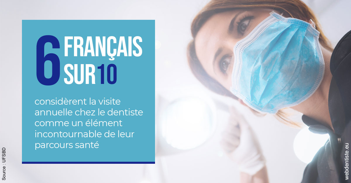 https://dr-laurent-sers.chirurgiens-dentistes.fr/Visite annuelle 2