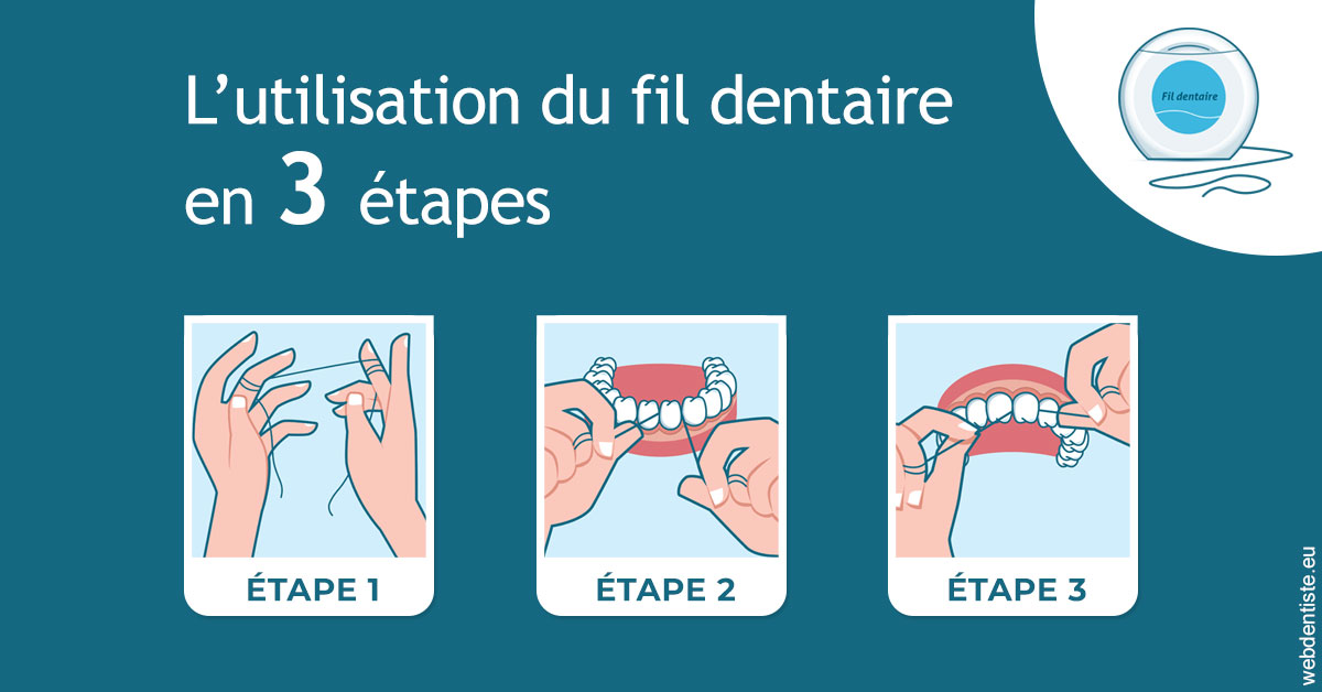 https://dr-laurent-sers.chirurgiens-dentistes.fr/Fil dentaire 1