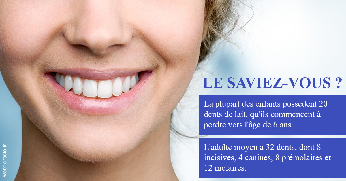 https://dr-laurent-sers.chirurgiens-dentistes.fr/Dents de lait 1